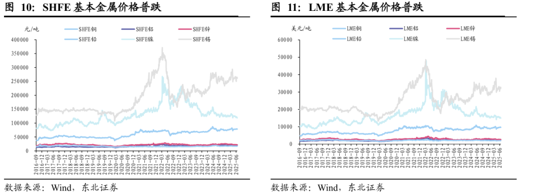 _中东黄金首饰_中东有黄金吗