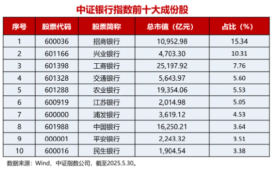 股票行业净流入率__股市流入流出什么意思