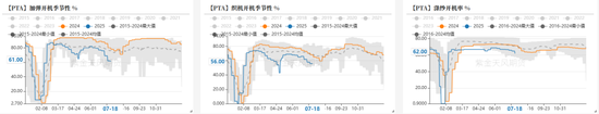 宏观面大力支持的行业有哪些__宏观利好是什么意思