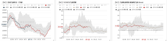 _宏观利好是什么意思_宏观面大力支持的行业有哪些