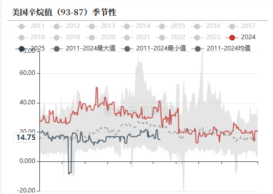 宏观面大力支持的行业有哪些_宏观利好是什么意思_