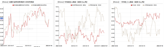 _宏观面大力支持的行业有哪些_宏观利好是什么意思