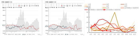 _宏观面大力支持的行业有哪些_宏观利好是什么意思