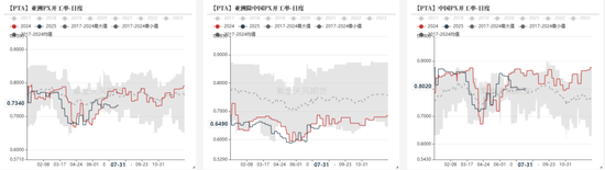 _宏观面大力支持的行业有哪些_宏观利好是什么意思