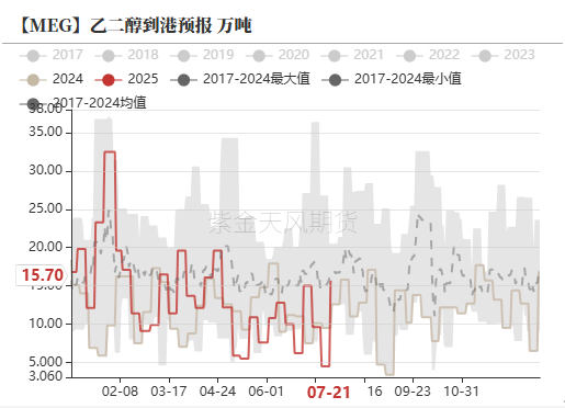 宏观面大力支持的行业有哪些_宏观利好是什么意思_