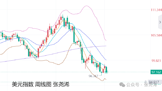 广州凡转贸易有限公司__经济前景不乐观定律