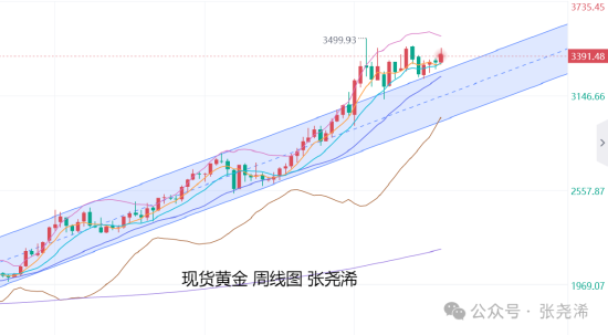 _经济前景不乐观定律_广州凡转贸易有限公司