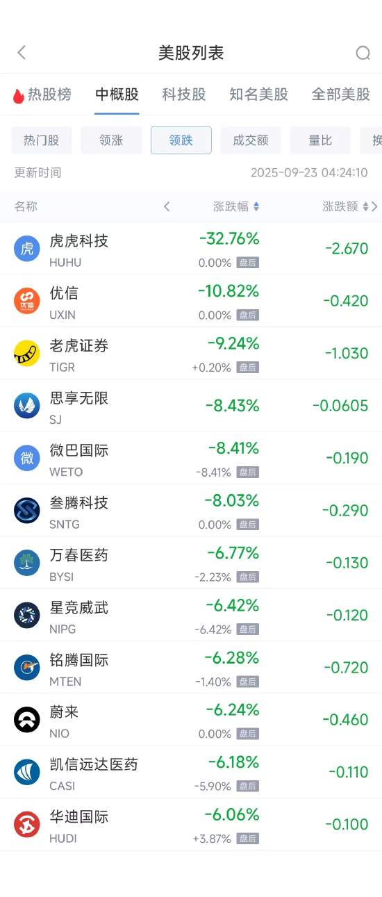 跌势什么意思_跌涨是什么意思_