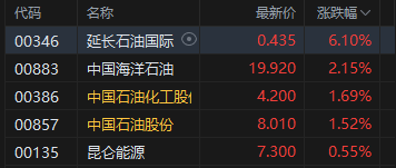 港股的仙股会涨吗_人民币涨黄金跌还是涨_