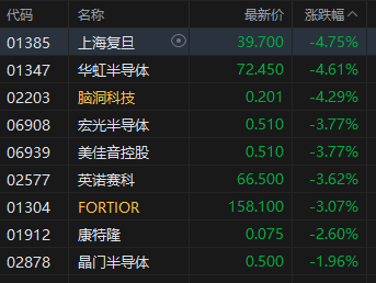 _港股的仙股会涨吗_人民币涨黄金跌还是涨