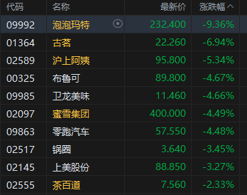 港股的仙股会涨吗_人民币涨黄金跌还是涨_