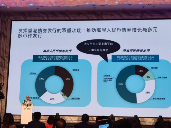 _货币式基金收益排行_国富日日收益货币