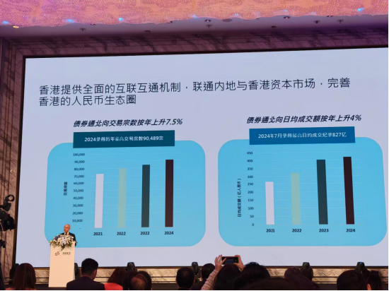 _货币式基金收益排行_国富日日收益货币
