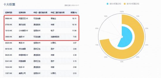 _港股全线下跌_港股狂跌