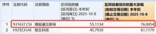 港股狂跌__港股全线下跌