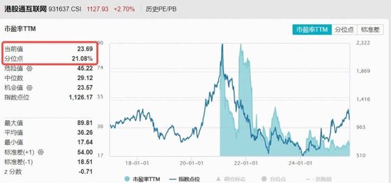 _港股全线下跌_港股狂跌