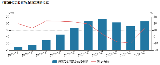 海天味业港股上市第三天暴跌6%，盘中破发11%！董事长程雪年薪913万、身家超335亿__海天味业港股上市第三天暴跌6%，盘中破发11%！董事长程雪年薪913万、身家超335亿