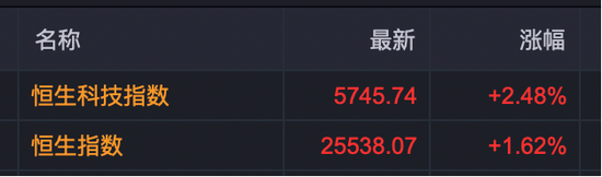_拉涨停不封板慢慢回落_拉升至涨停封板所需资金