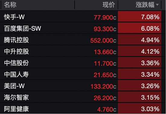 _拉升至涨停封板所需资金_拉涨停不封板慢慢回落