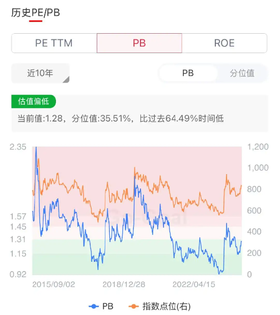 _牛市的旗手_牛市旗手迎利好