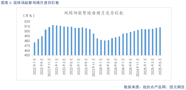 反弹式猪价上涨_稀土价格持续反弹_