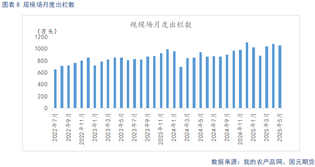 稀土价格持续反弹_反弹式猪价上涨_