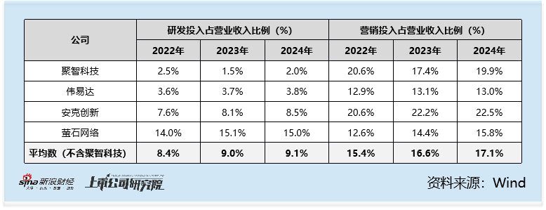 亚马逊港股_亚马逊股票实时行情分析_