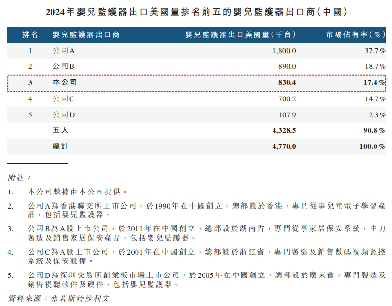 _亚马逊港股_亚马逊股票实时行情分析