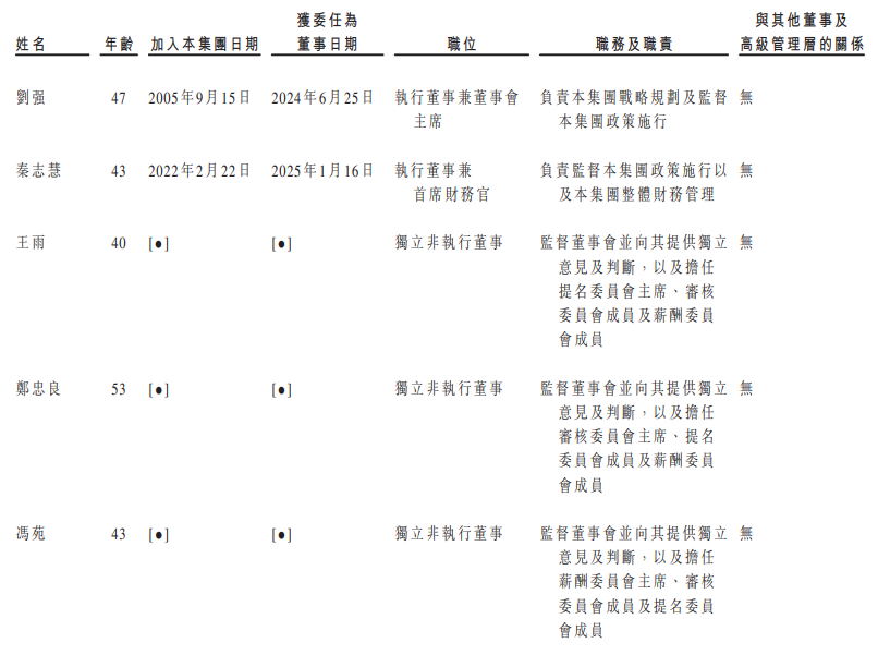 亚马逊港股_亚马逊股票实时行情分析_