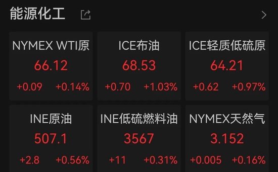 特斯拉股价破亿_特斯拉股价破万亿_