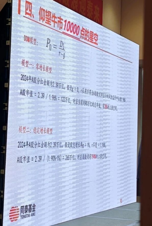 基金点投怎么操作__基金中的点