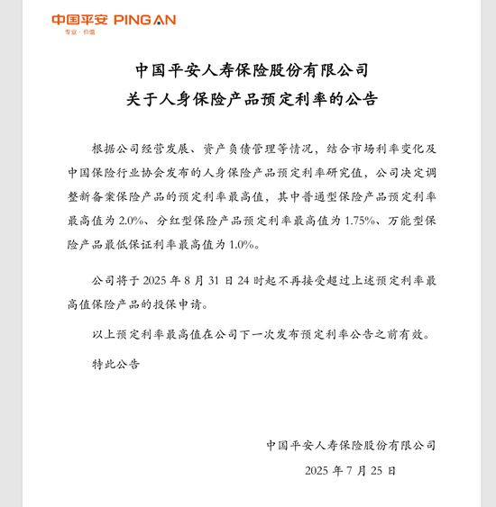 人身保险预定利率_保险预定利率调整_