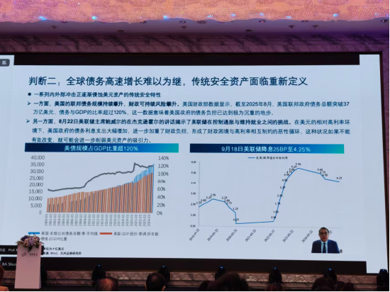 资产配置的逻辑是什么_资产配置框架_