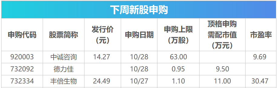 央行最近有什么新动作__央行传来大消息