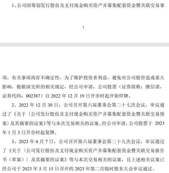 终止重大资产重组后走势_终止重大资产重组连续涨停_