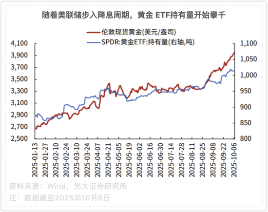 _黄金时刻在线_黄金巨兽