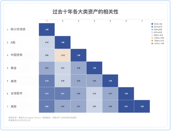 _黄金巨兽_黄金时刻在线