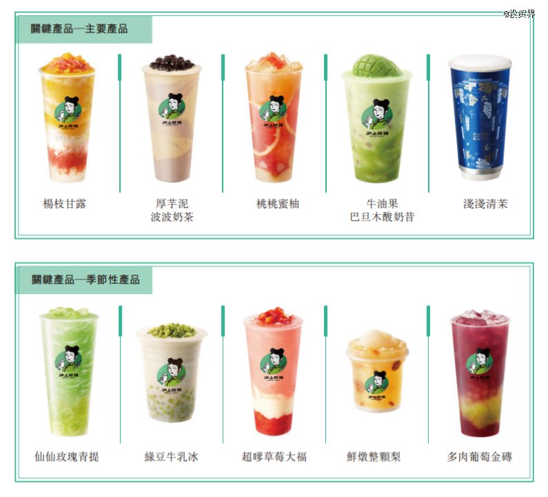 上海阿姨奶茶和沪上阿姨__阿姨奶茶沪上阿姨区别