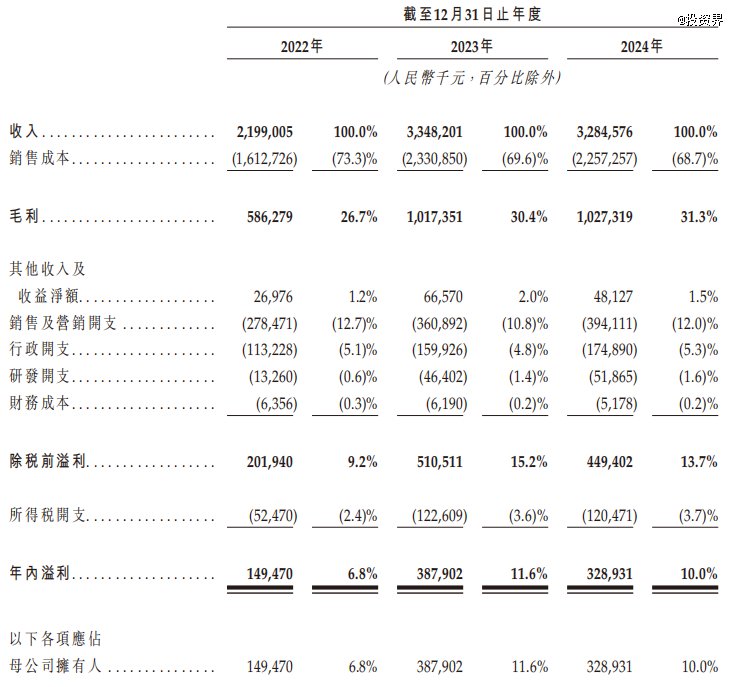 上海阿姨奶茶和沪上阿姨__阿姨奶茶沪上阿姨区别