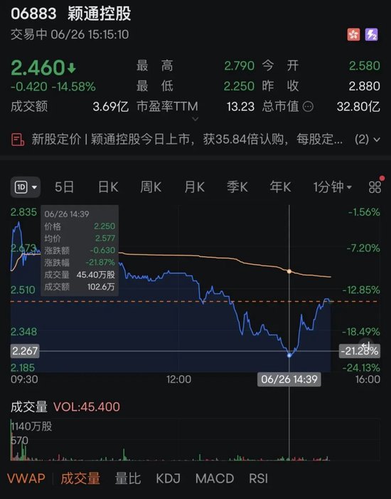 香水概念股票_香水的a股上市公司_