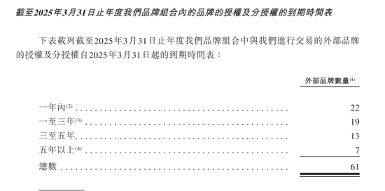 香水概念股票_香水的a股上市公司_