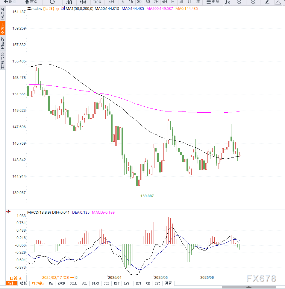 日元兑rmb__日元兑rmb汇率