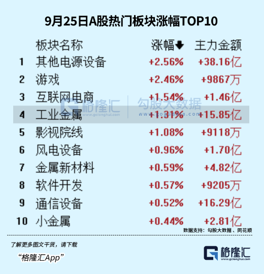 _历史新高！7千亿“铜王”紫金矿业涨疯了_历史新高！7千亿“铜王”紫金矿业涨疯了