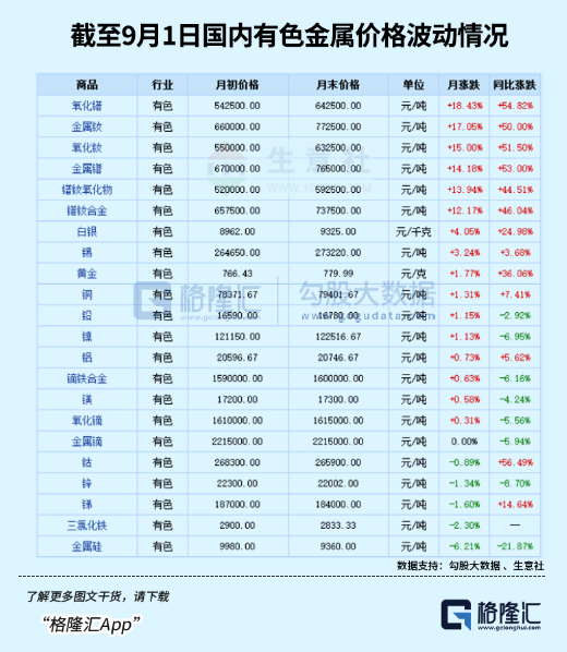 历史新高！7千亿“铜王”紫金矿业涨疯了_历史新高！7千亿“铜王”紫金矿业涨疯了_