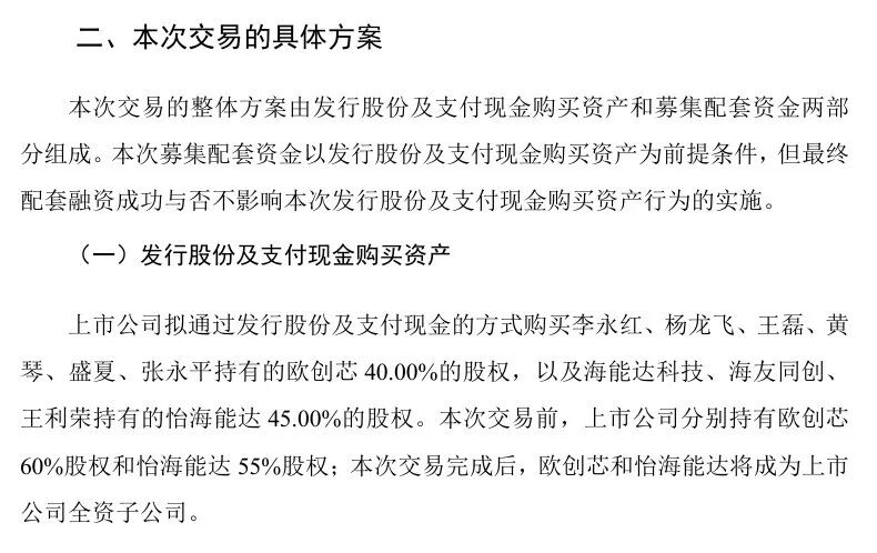 _雅创电子，拟3.17亿元加码半导体业务_雅创电子，拟3.17亿元加码半导体业务