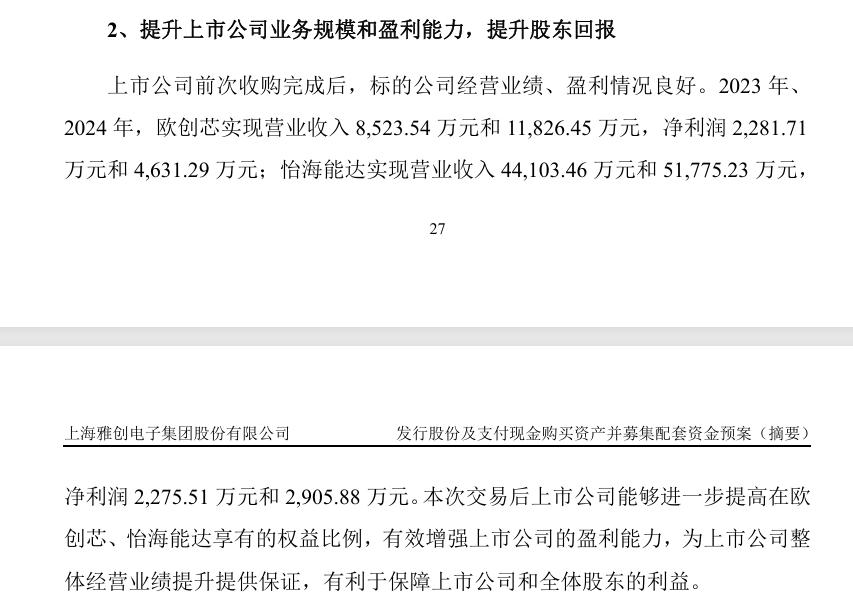 来源：公司公告