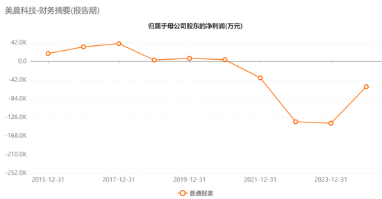 停牌一览__下周停牌股票