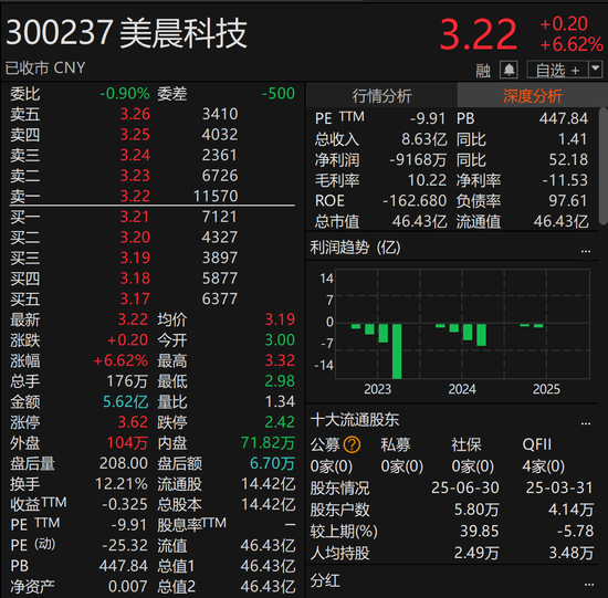 下周停牌股票_停牌一览_