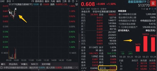 港股阿里巴巴能涨到1000吗_阿里巴巴在港股票_