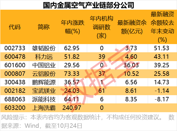 _工信部动力电池_工信部新能源电池